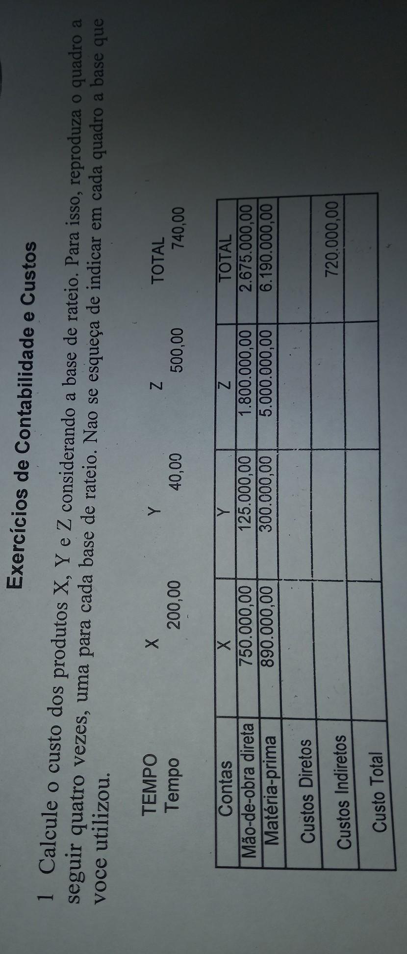 Exercícios de Contabilidade e Custos 1 Calcule o custo dos produtos X, Y e Z considerando a base de rateio. Para isso, reproduza o quadro a seguir quat