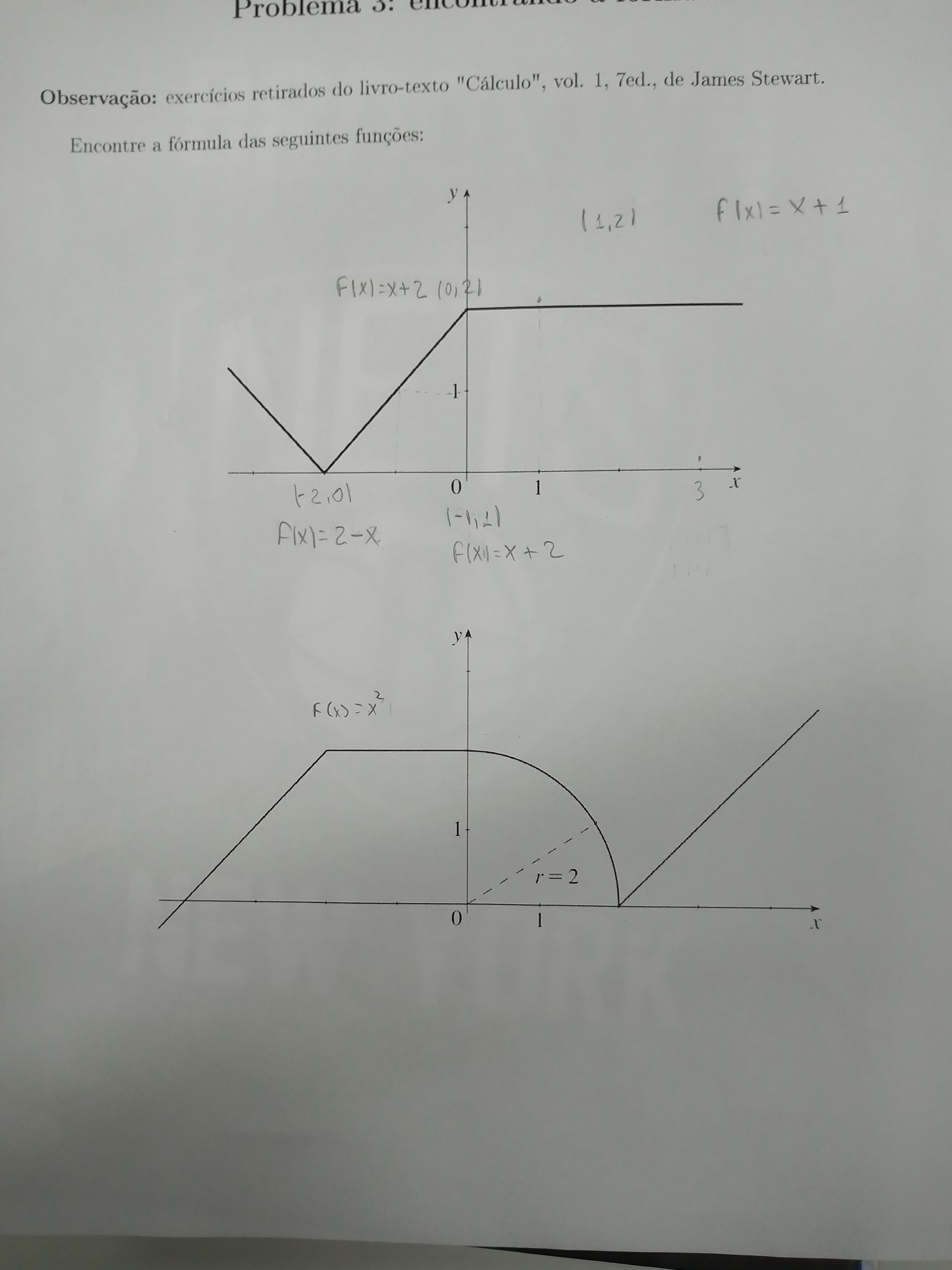 Encontre a fórmula das seguintes funções.