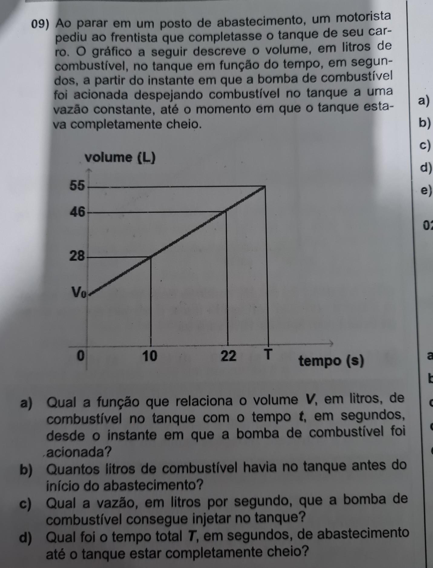 09) Ao parar em um posto de abastecimento, um motorista pediu ao frentista que completasse o tanque de seu car- ro. O gráfico a seguir descreve o volum