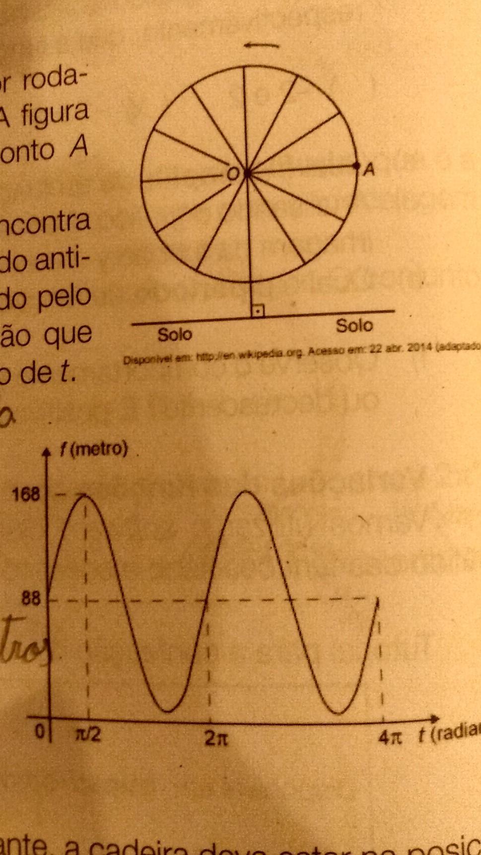 a) quais as alturas máxima e mínima,em relação ao solo, alcançadas na high roller? justifiqueB)observe o movimento de subida e descida da cad