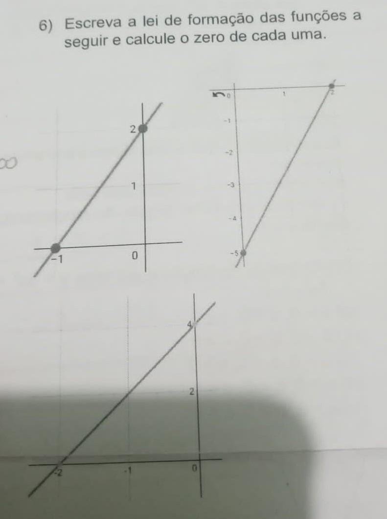 escreva a lei de formação da função a seguir e calcule o