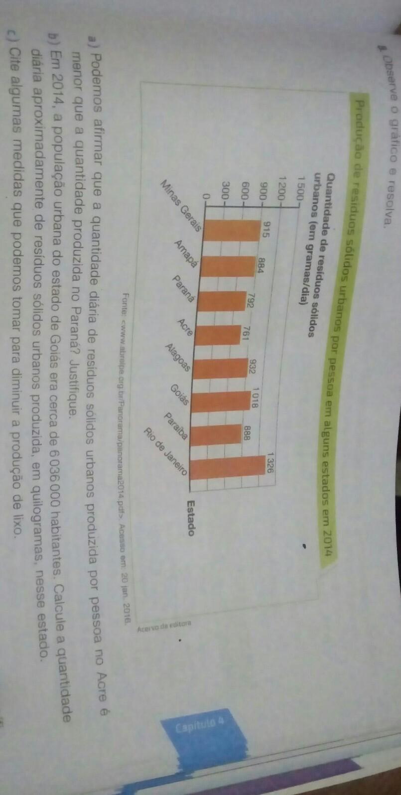 a) Podemos afirmar que a quantidade diária de resíduos só