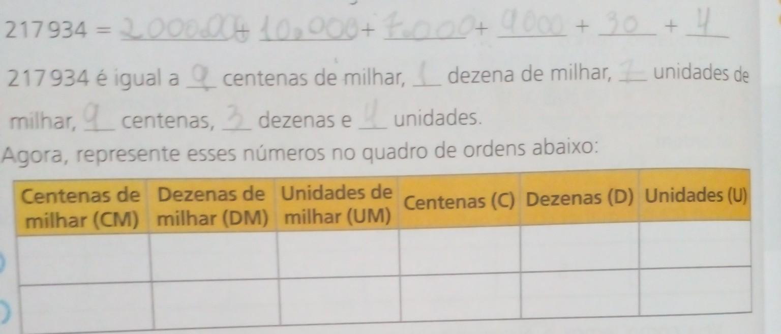 Agora, represente esses numeros no quadro de ordens abaixo C