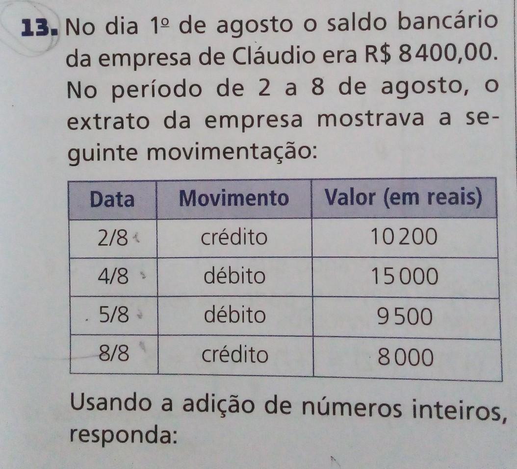 a) Qual é o saldo bancário da empresa de Cláudio no dia 8