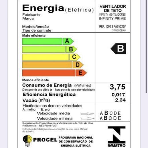 Qual das letras indicadas na etiqueta representa a melhor eficiência energética?Letra ALetra B Letra CLetra DLetra