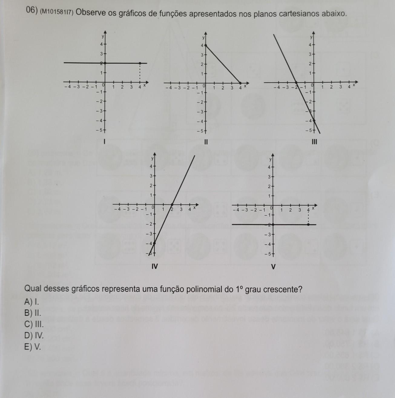 Observe os gráficos de funções apresentados nos planos cartesianos abaixo. Qual desses gráficos representa uma função polinomial do 1º grau cresc