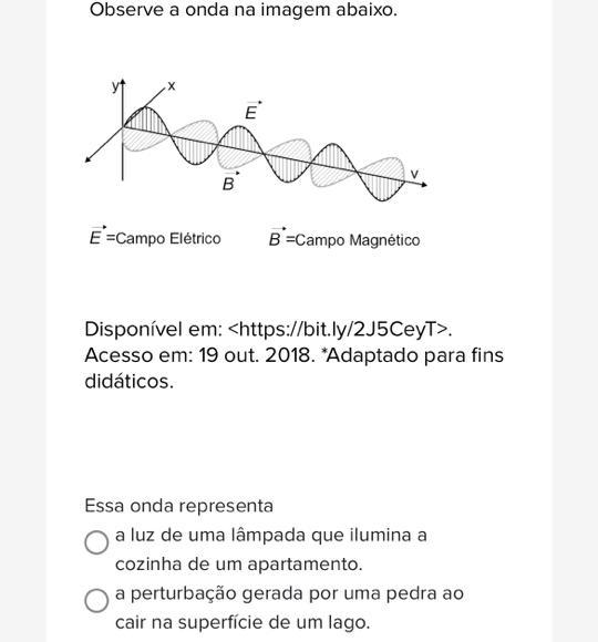 Essa onda representaa luz de uma lâmpada que ilumina a cozinha de um apartamento. a perturbação gerada por uma pedra ao cair na superfí