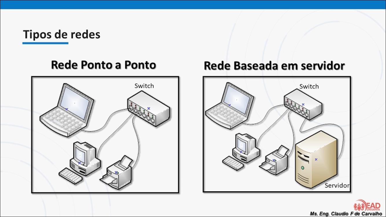 Salva Eu