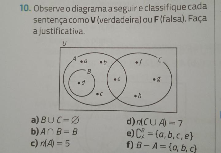 Observe o diagrama a seguir e classifique cada sentença com