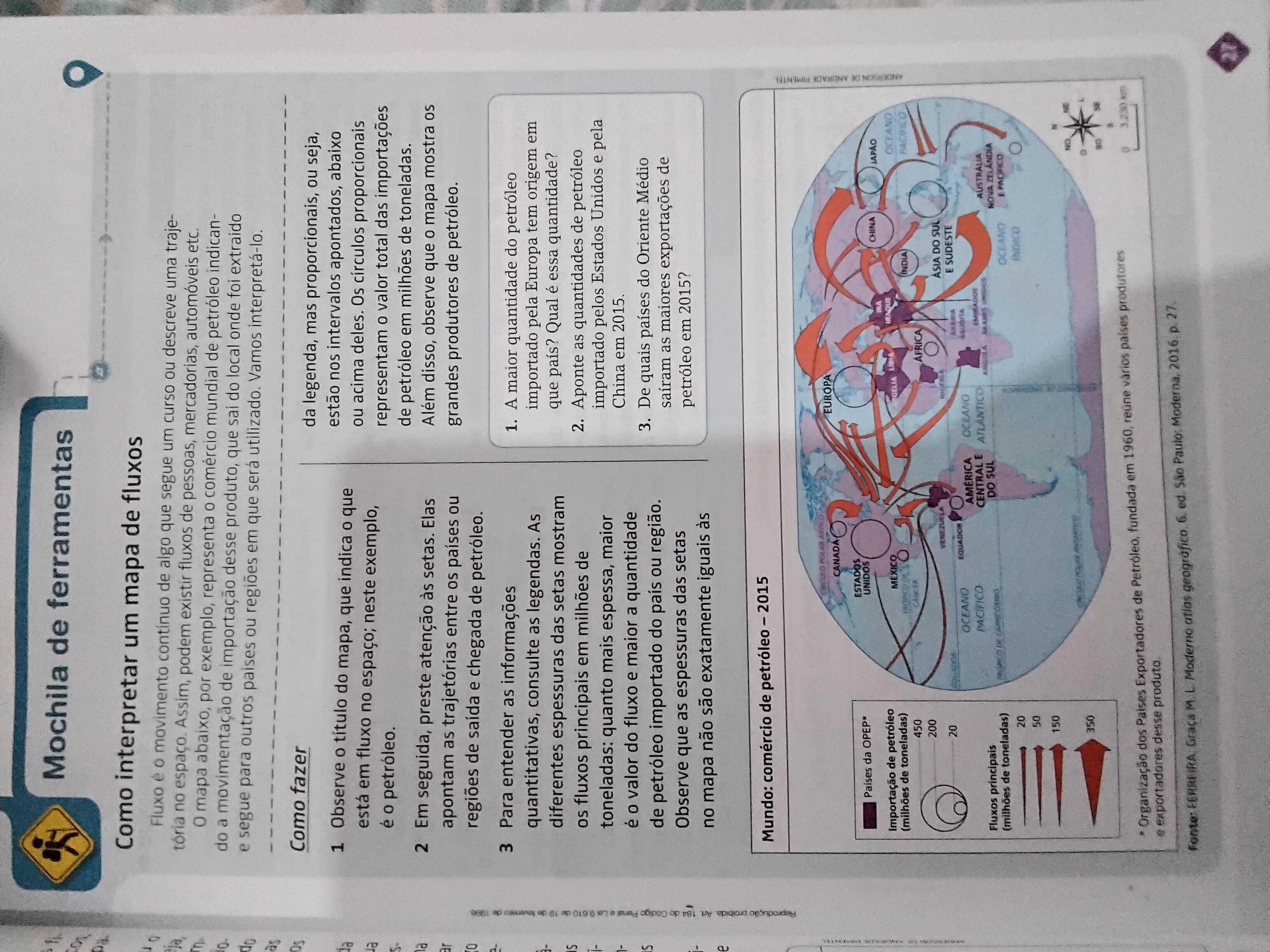 1. Observe o título do mapa, que indica o que wsta em fluxo