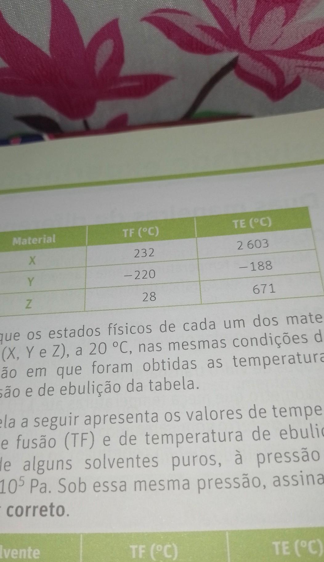 16. Para uma avaliação adequada das condições de arma- z