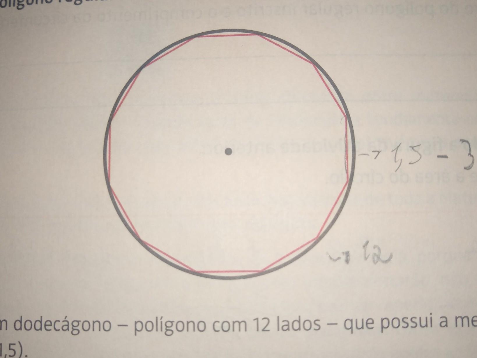 1) a área do polígono escrito é maior ou menor do que a área do círculo? estime a área desse polígono 2) calcule a diferença entre a