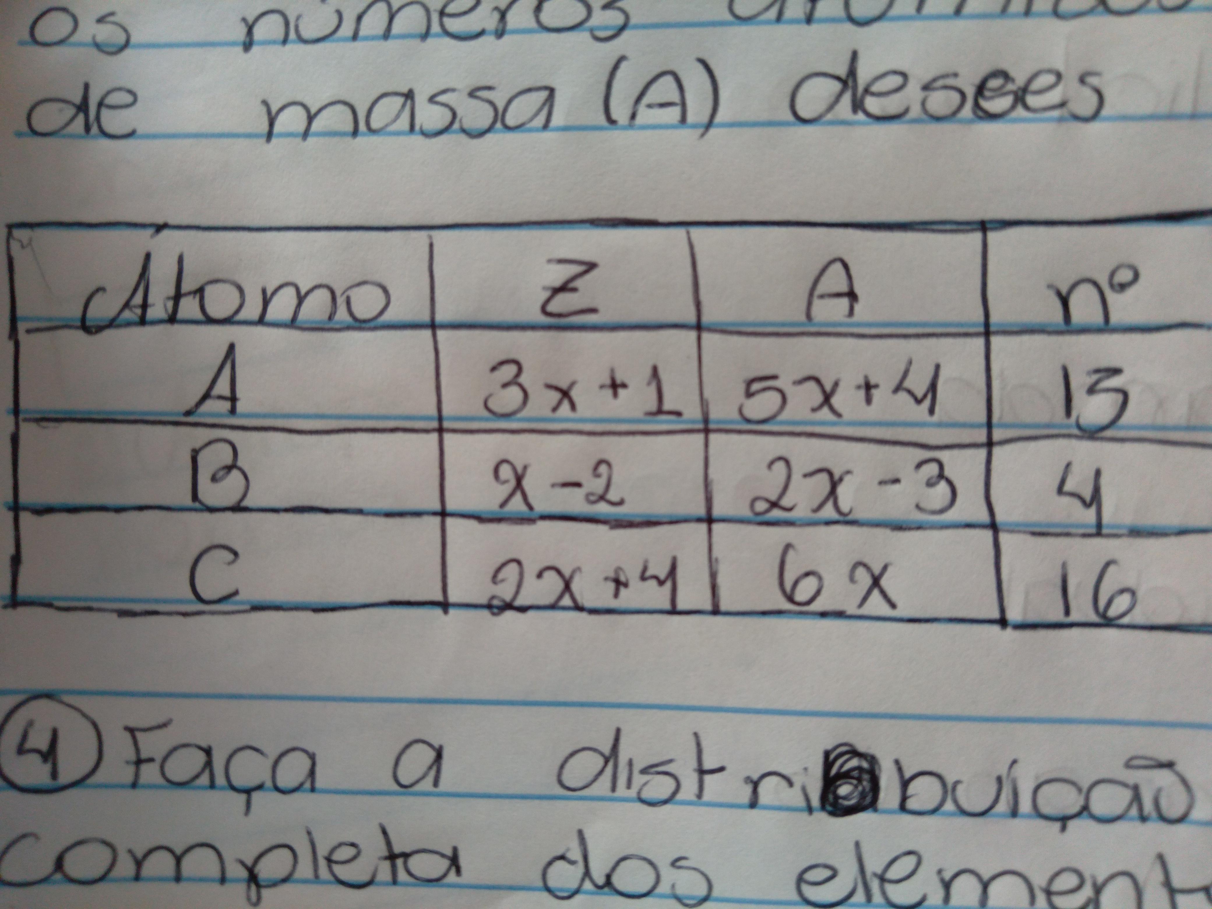 3)Com base nos dados dos elementos A,B e C, apresentado abaixo,determine os números atomicos (z) e os números de massa (A) desses átomos .POR F